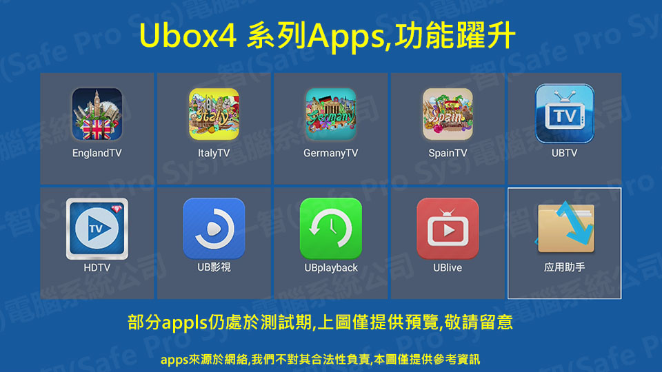安博四代 UBOX4開箱 UBOX4測試