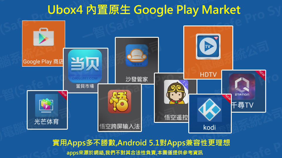 安博四代 UBOX4開箱 UBOX4測試