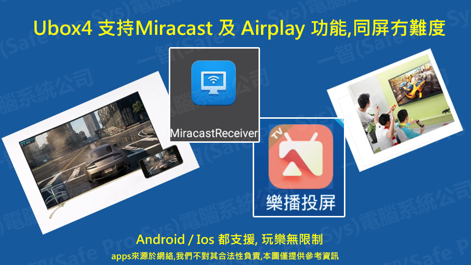 安博四代 UBOX4開箱 UBOX4測試