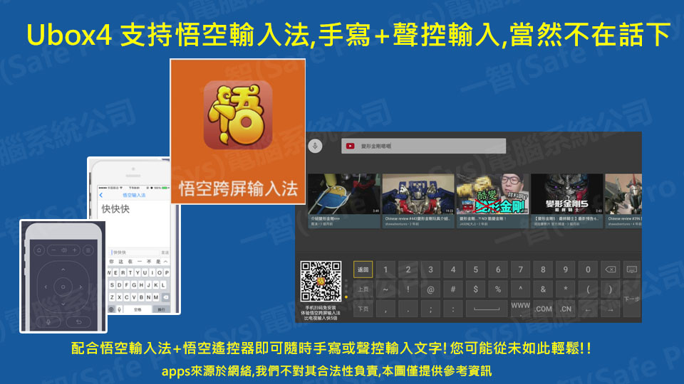 安博四代 UBOX4開箱 UBOX4測試