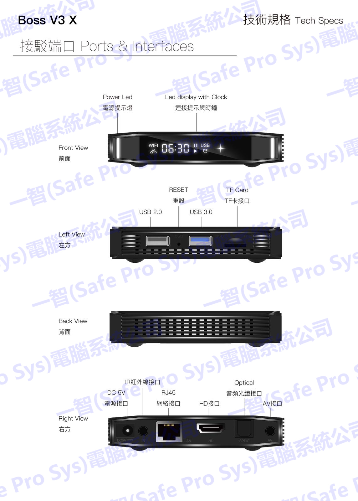 BOSSV3X開箱實拍