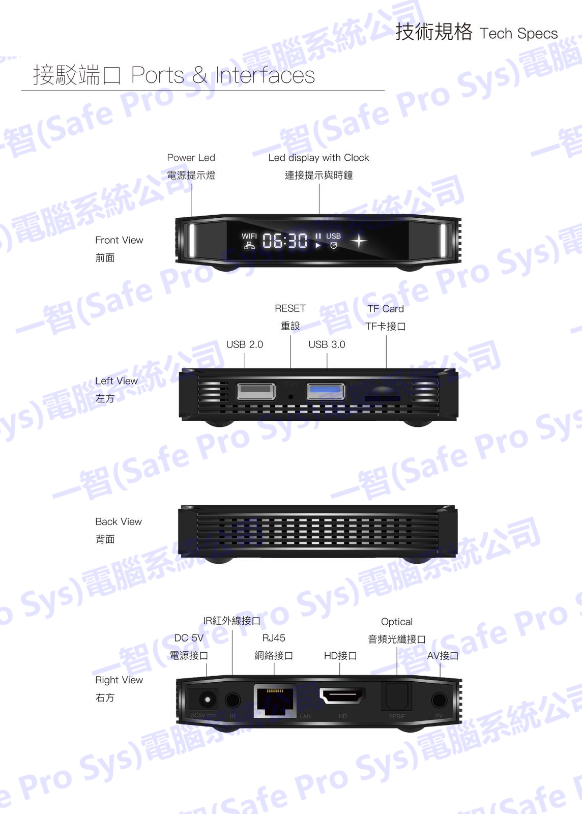 博視4代 BOSSV4 mini pc 開箱實拍