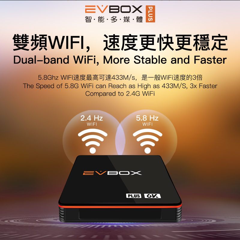 evbox plus開箱實拍