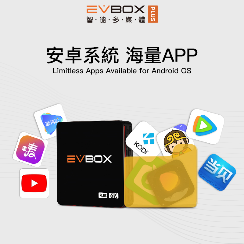 evbox plus開箱實拍