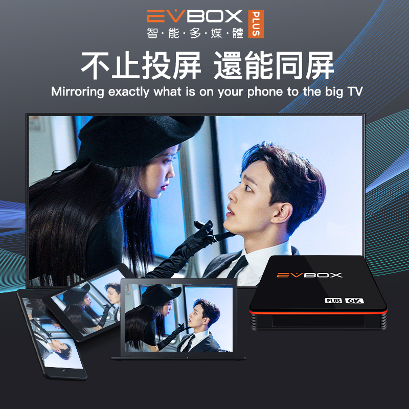 evbox plus開箱實拍