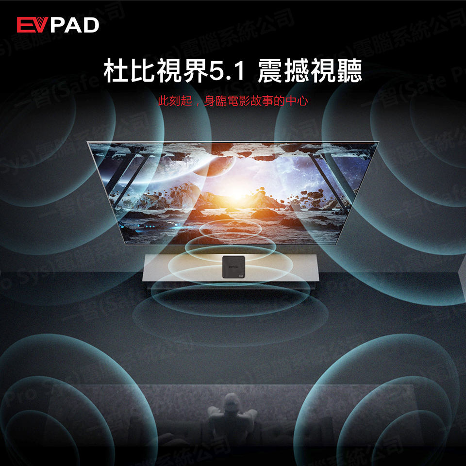 EVPAD七代 EVPAD 7P語音版開箱實拍