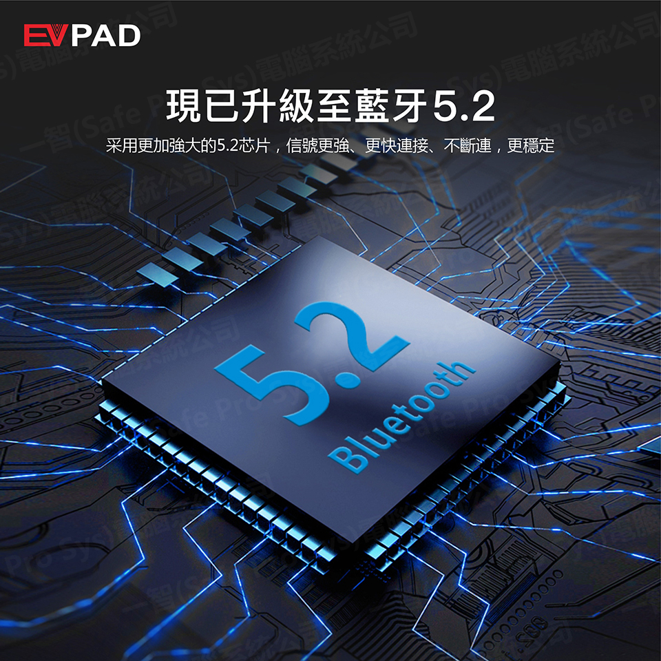 EVPAD七代 EVPAD 7P語音版開箱實拍