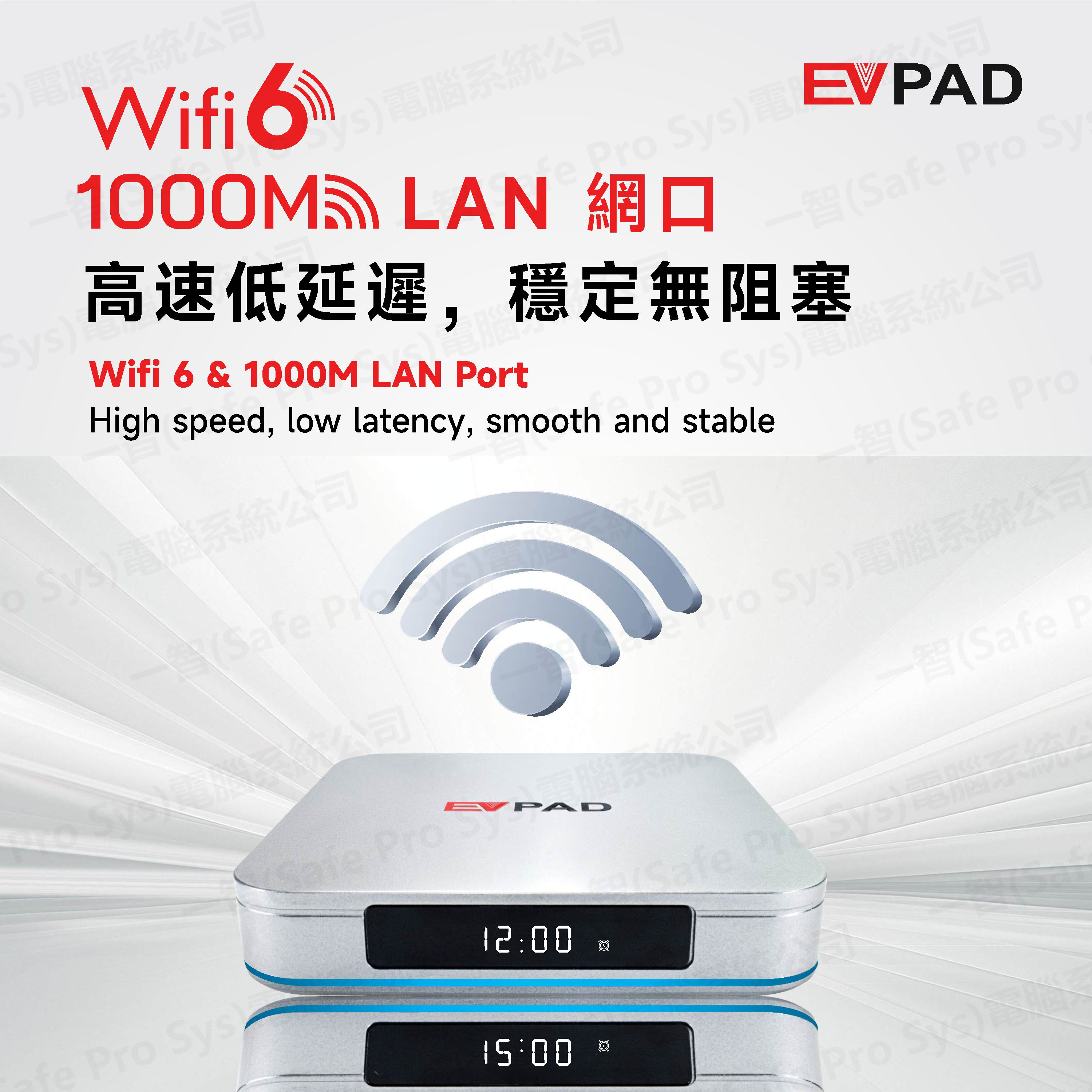 EVPAD 12P 語音版開箱實拍 - 特點與評測
