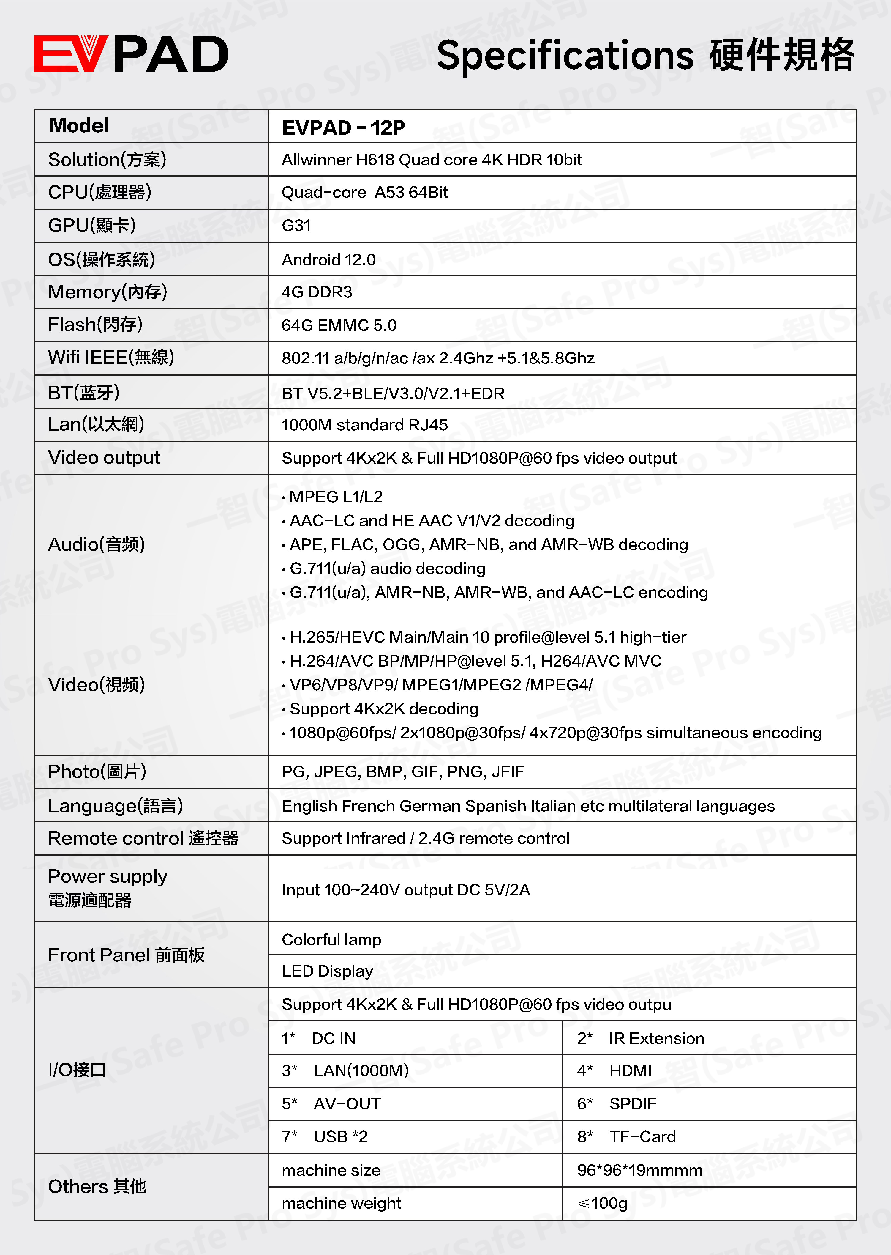 EVPAD 12P 語音版開箱實拍 - 特點與評測