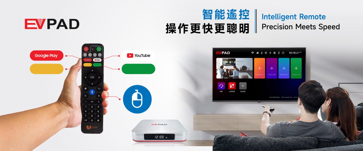 EVPAD 12S 飛鼠模式與快捷鍵宣傳圖