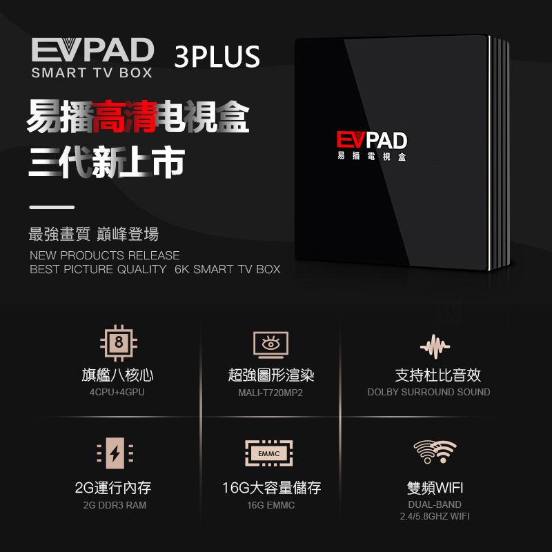 evpad3 pro開箱實拍