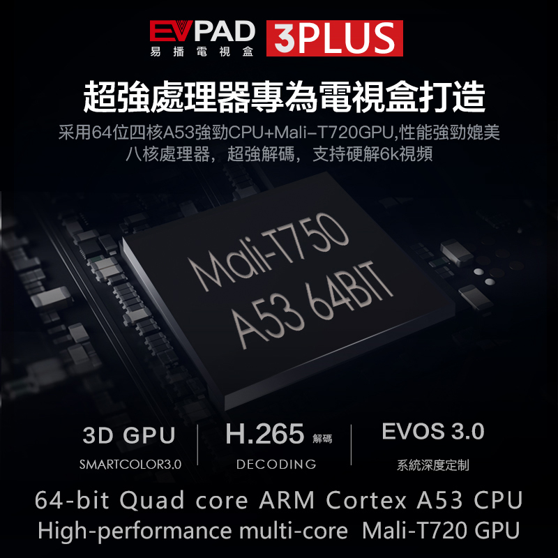 evpad3 pro開箱實拍