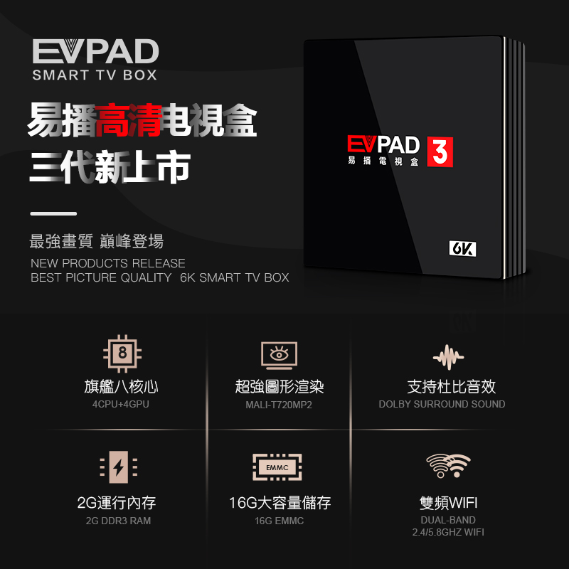 evpad3 pro開箱實拍