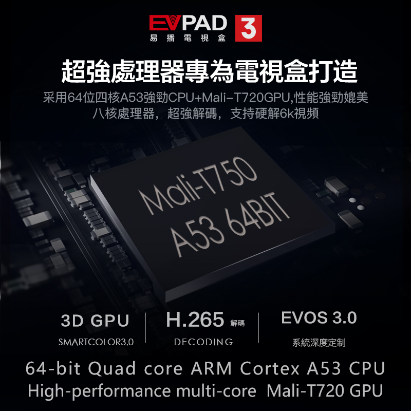 evpad3 pro開箱實拍