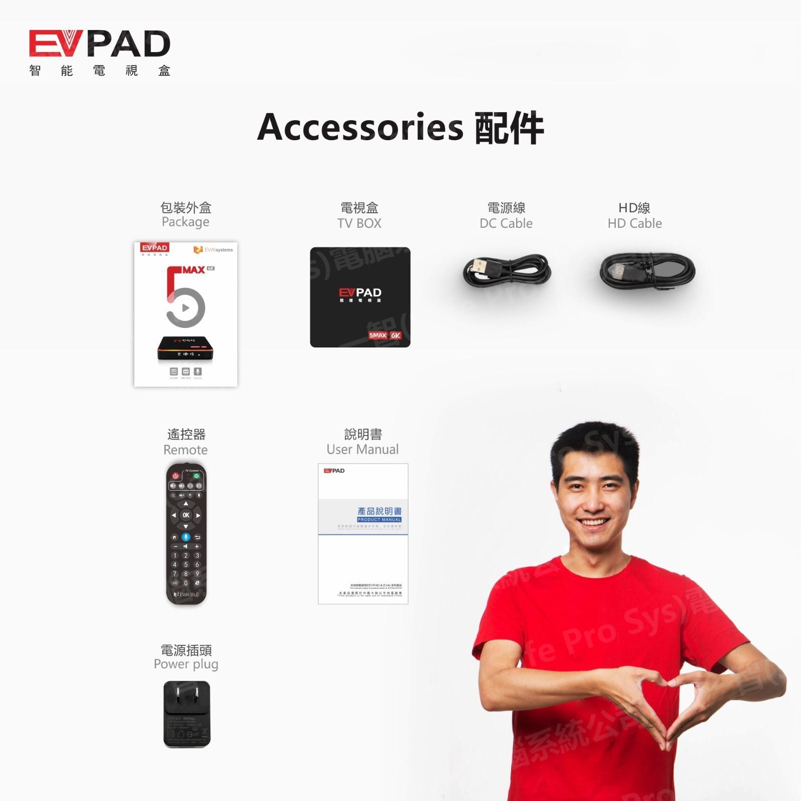 evpad5 p開箱實拍