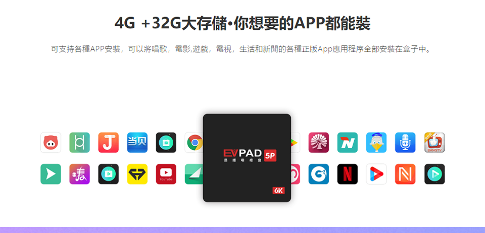 evpad5 p開箱實拍