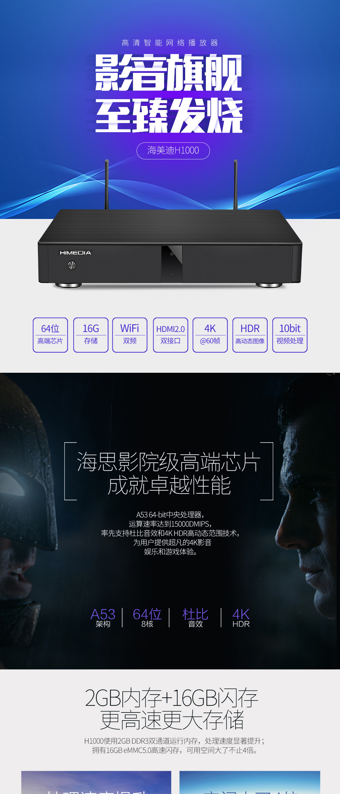 海美迪HIMEDIA H1000開箱測試