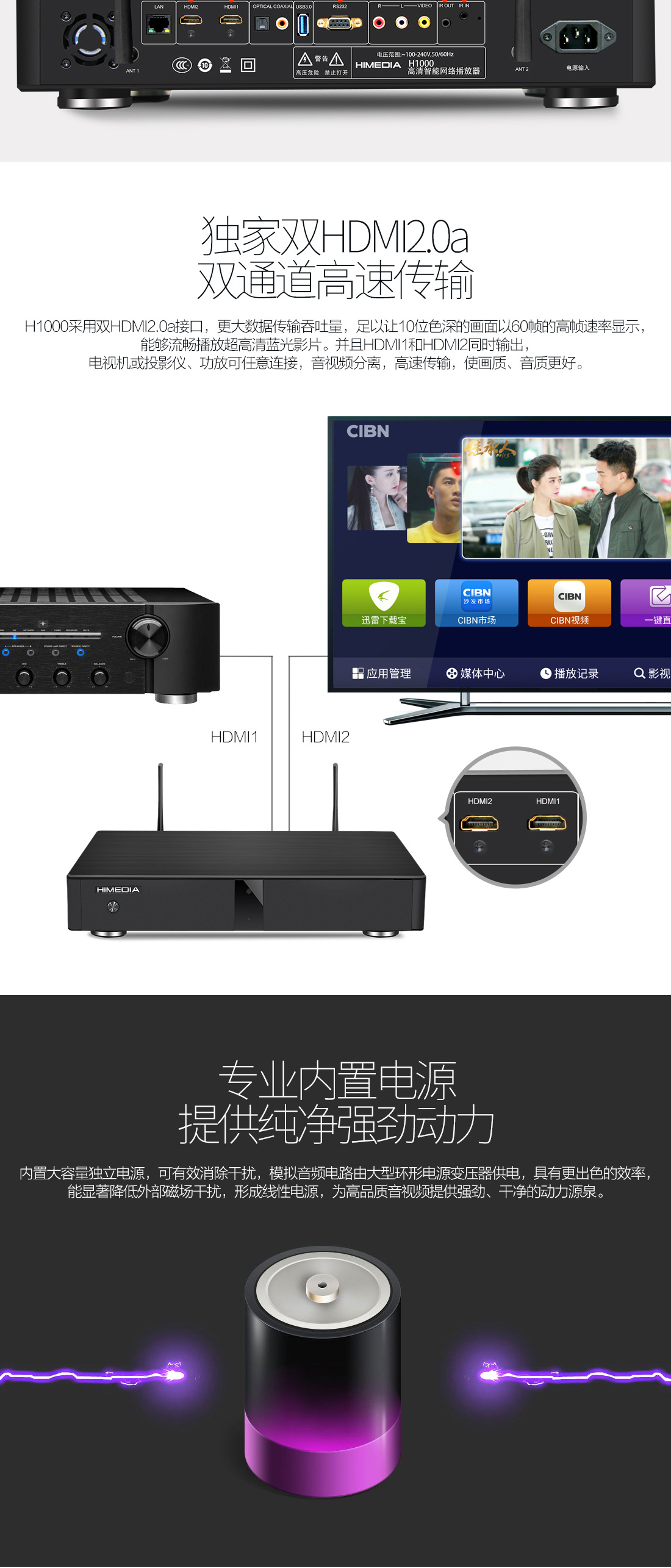 海美迪HIMEDIA H1000開箱測試