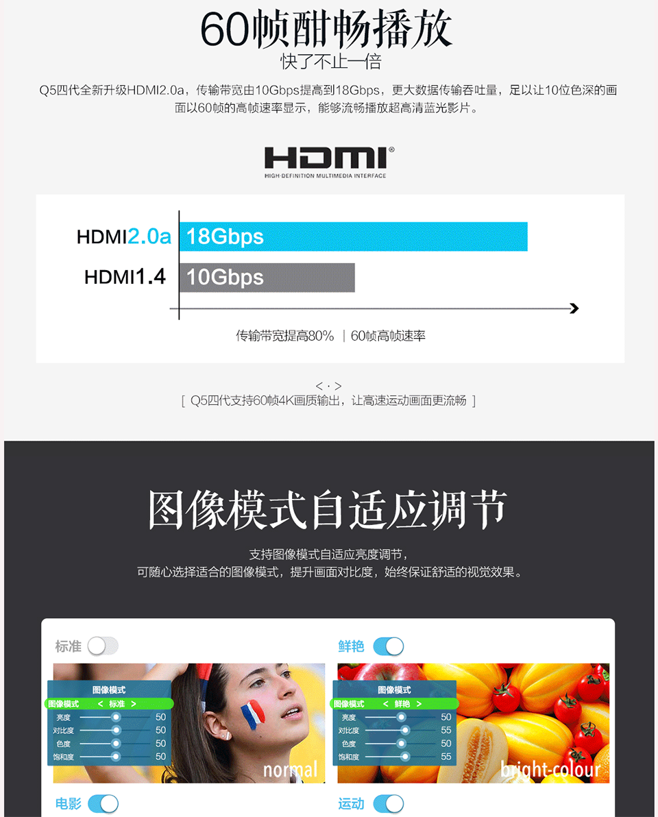 Himedia Q5四代開箱