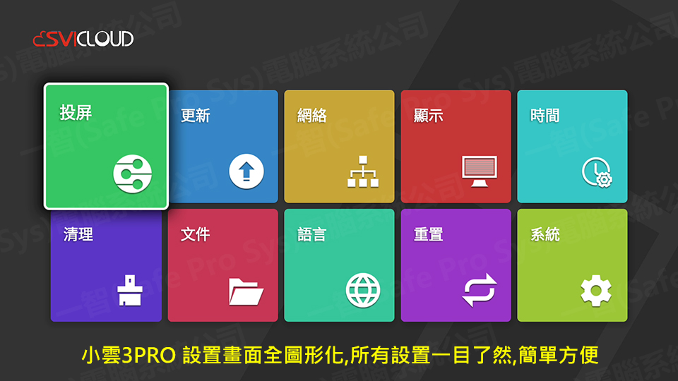 小雲電視盒三代 SVICLOUD 3PRO開箱實拍 