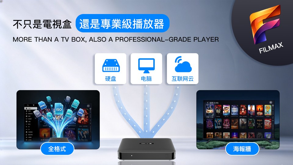 小雲 SVI15P Wi‑Fi 6 雙天線：2.4G+5.0G 2T2R 超強覆蓋