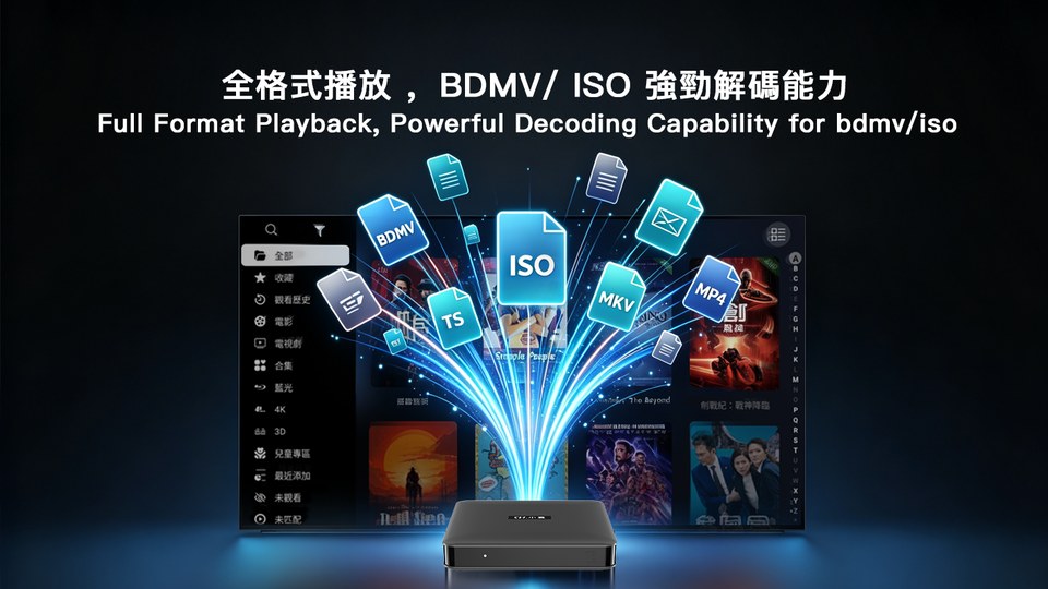 小雲 SVI15P Android 14 安卓系統
