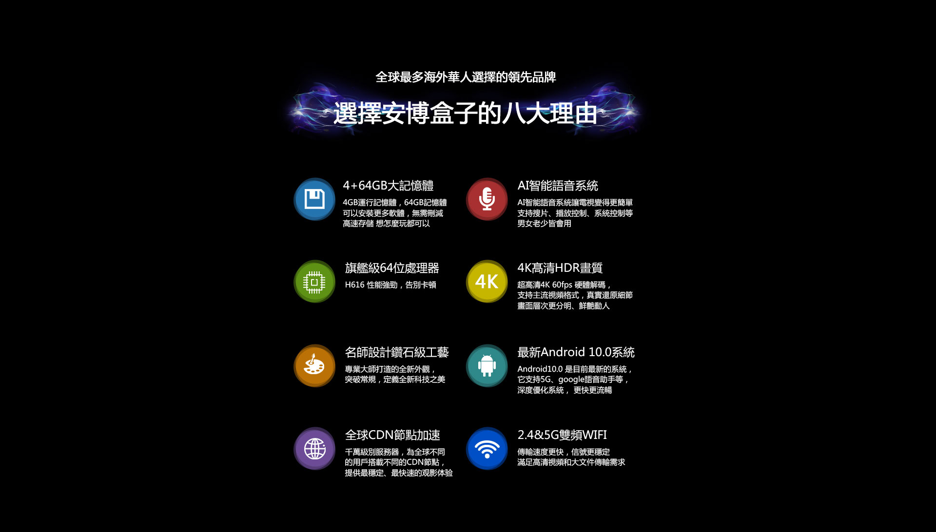 安博八代 安博 8代 UBOX8  promax