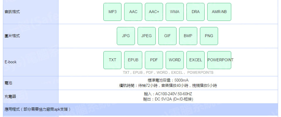 安博UPAD3#UNBLOCK UPAD3