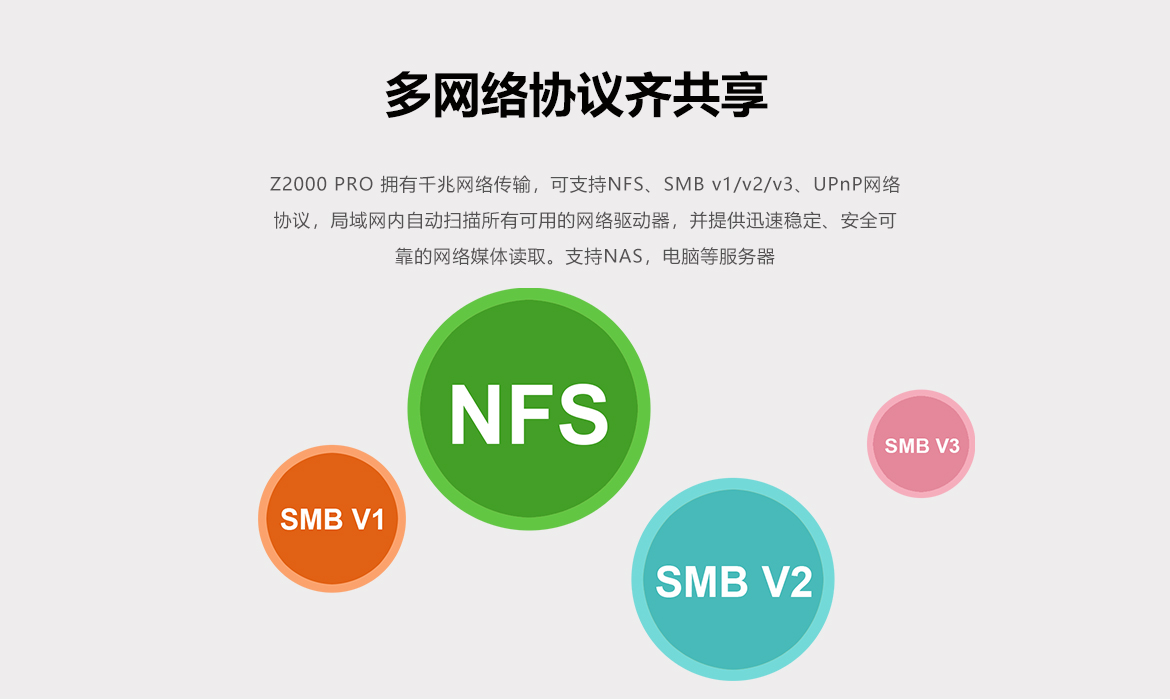 zidoo z2000pro 香港行貨開箱實拍