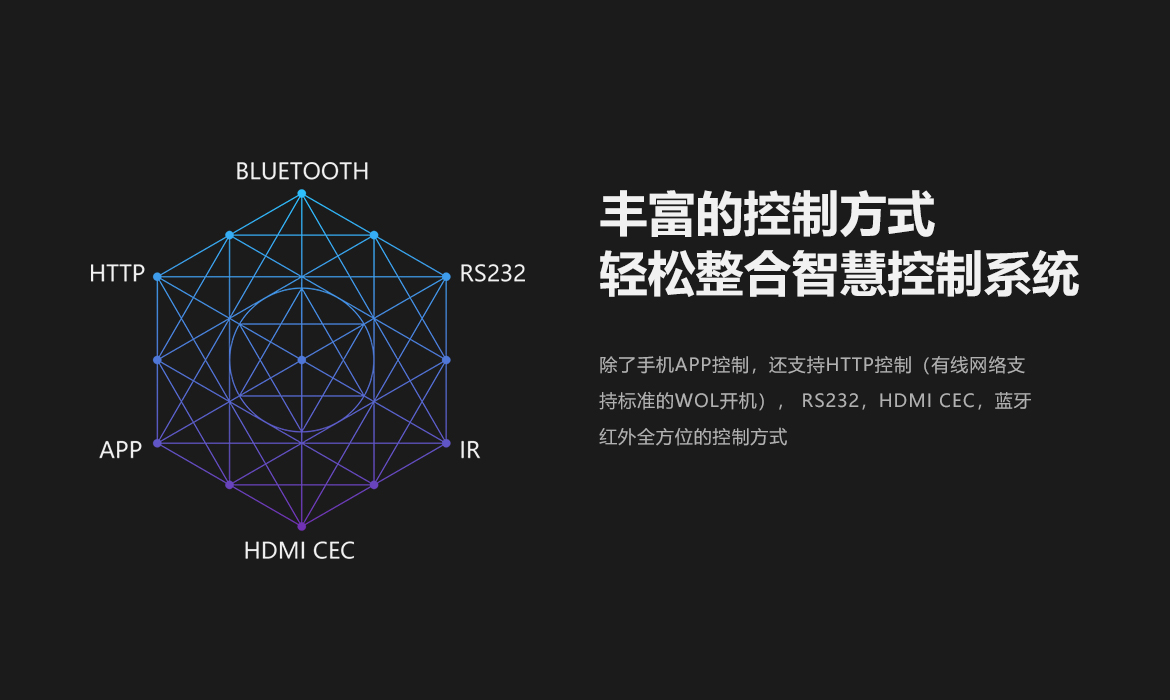 zidoo z2000pro 香港行貨開箱實拍