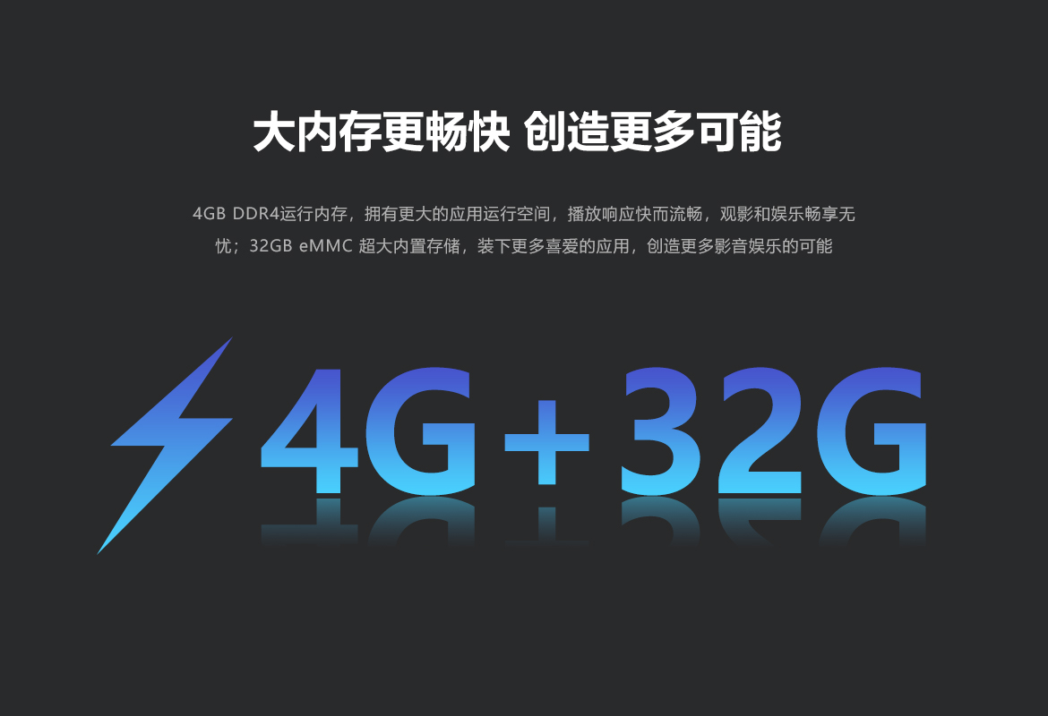 zidoo z20pro 香港行貨開箱實拍