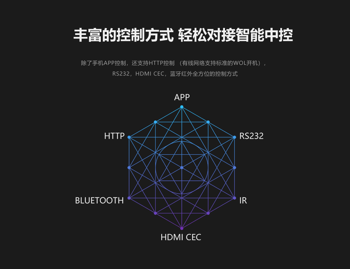 zidoo z20pro 香港行貨開箱實拍