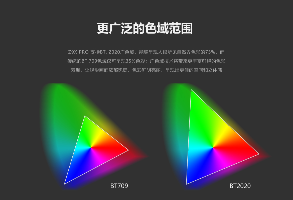 zidoo z9xpro 香港行貨開箱實拍