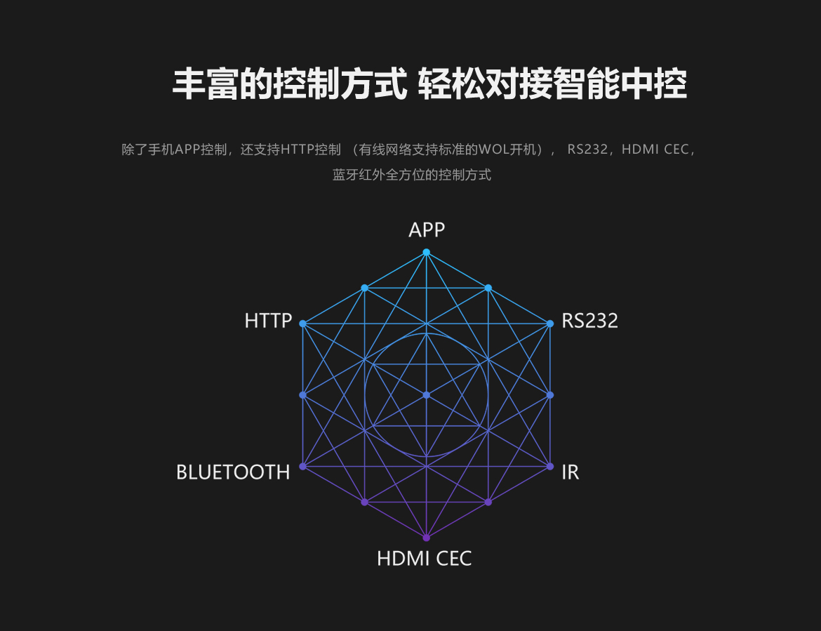 zidoo z9xpro 香港行貨開箱實拍